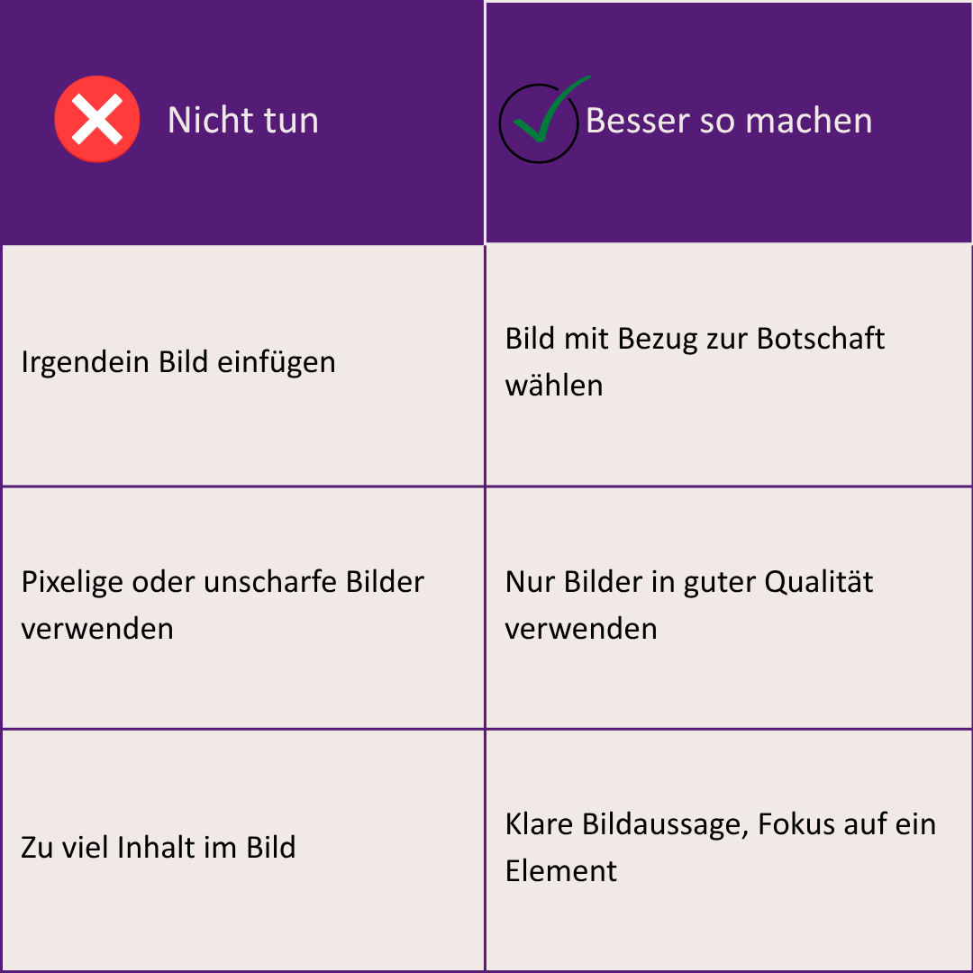 Tabelle Nicht tun: unscharfe Bilder, zu viel Inhalt im Bild, Besser so machen: gezielt Bilder in guter Qualität einsetzen